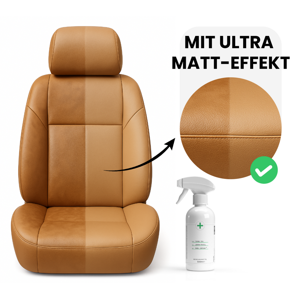 Interieur Clean Kit